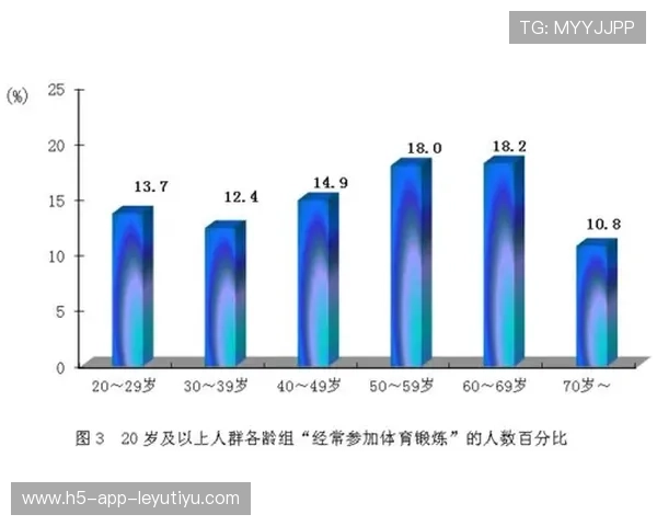 体育数据分析师需求暴增：2026年最吃香的岗位之一，体育数据分析app